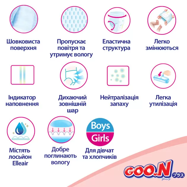 Трусики-подгузники Goo.N Plus для детей (размер 4(L), 9-14 кг, 88 шт)