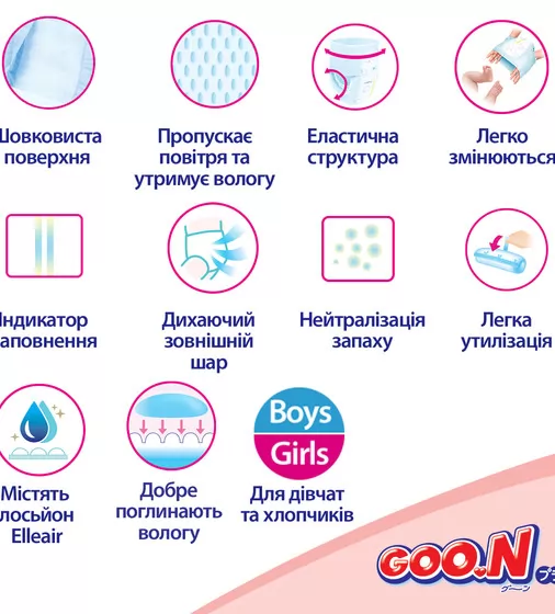 Трусики-подгузники Goo.N Plus для детей (размер 5(XL), 12-20 кг, 76шт) - 21000633-2_11.jpg - № 11