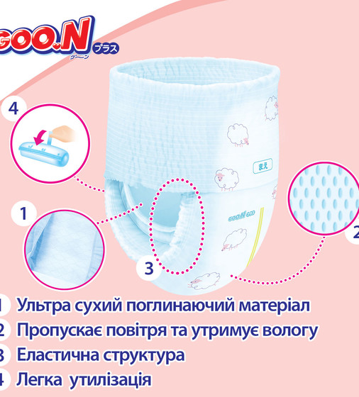 Трусики-подгузники Goo.N Plus для детей (размер 5(XL), 12-20 кг, 76шт) - 21000633-2_10.jpg - № 10