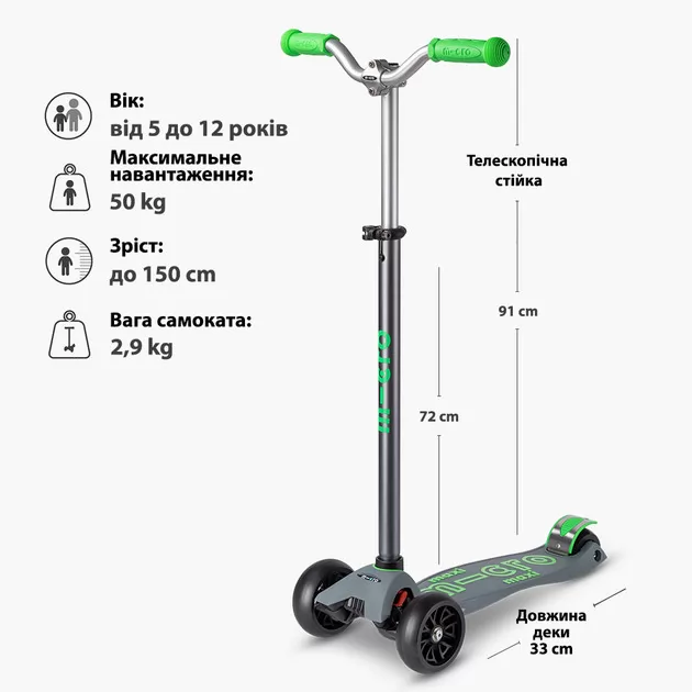 Самокат Micro серии Maxi PRO Deluxe" - Серо-зеленый"
