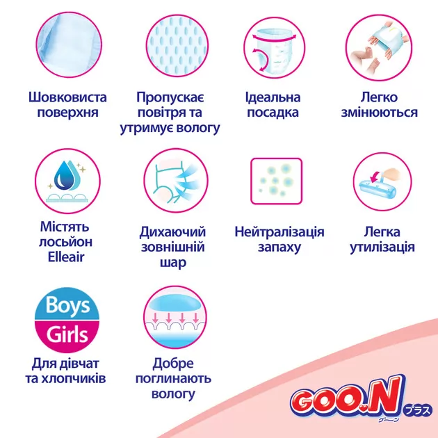 Трусики-подгузники Goo.N Plus для детей (размер 3(M), 6-12 кг, 104 шт)