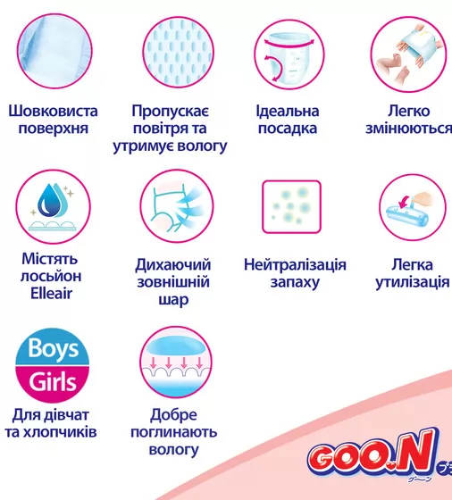 Трусики-подгузники Goo.N Plus для детей (размер 3(M), 6-12 кг, 104 шт) - 21001085-2_10.jpg - № 10