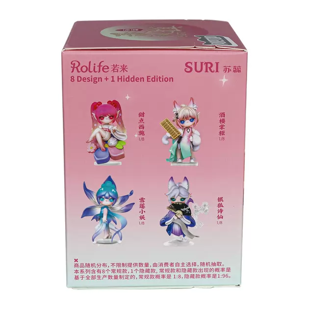 Figurka kolekcjonerska POP TOP Rolife z serii &bdquo;Suri&rdquo; &ndash;&nbsp;MIASTO LINFEN