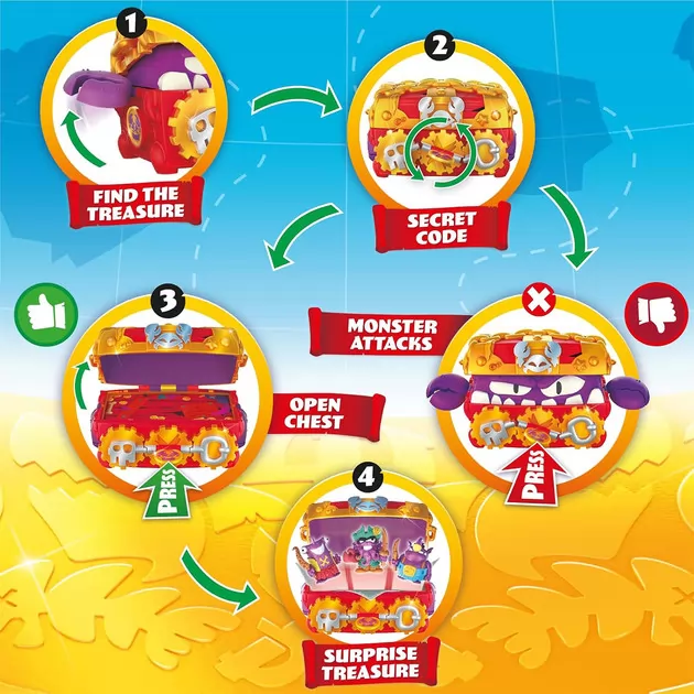 Игровой набор Piratix S - Сундук с сокровищами