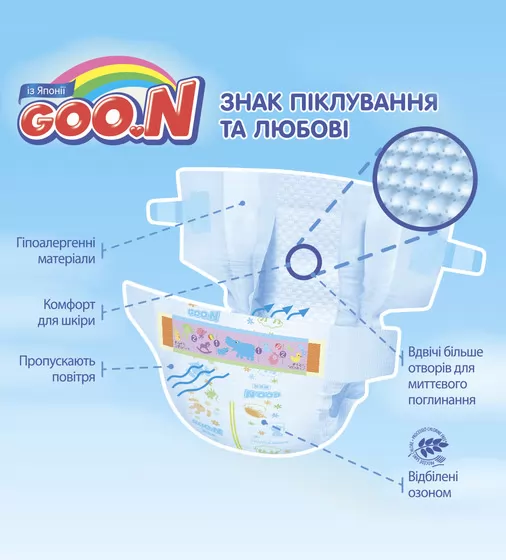 Подгузники Goo.N Для Маловесных Новорожденных  (Sss, 1,8-3 Кг) Коллекция 2015 года - 753656_2.jpg - № 2