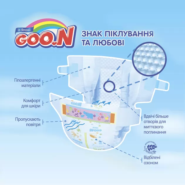 Подгузники Goo.N Для Маловесных Новорожденных  (Sss, 1,8-3 Кг) Коллекция 2015 года