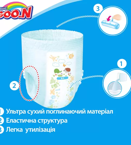 Трусики-подгузники Goo.N для девочек коллекция 2019 (XXL, 13-25 кг) - 853885_3.jpg - № 3