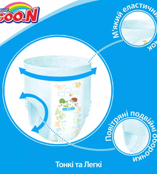 Трусики-подгузники Goo.N для девочек коллекция 2019 (XXL, 13-25 кг) - 853885_5.jpg - № 5