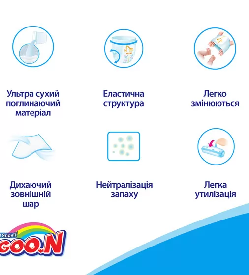 Трусики-подгузники Goo.N для девочек коллекция 2019 (XXL, 13-25 кг) - 853885_7.jpg - № 7