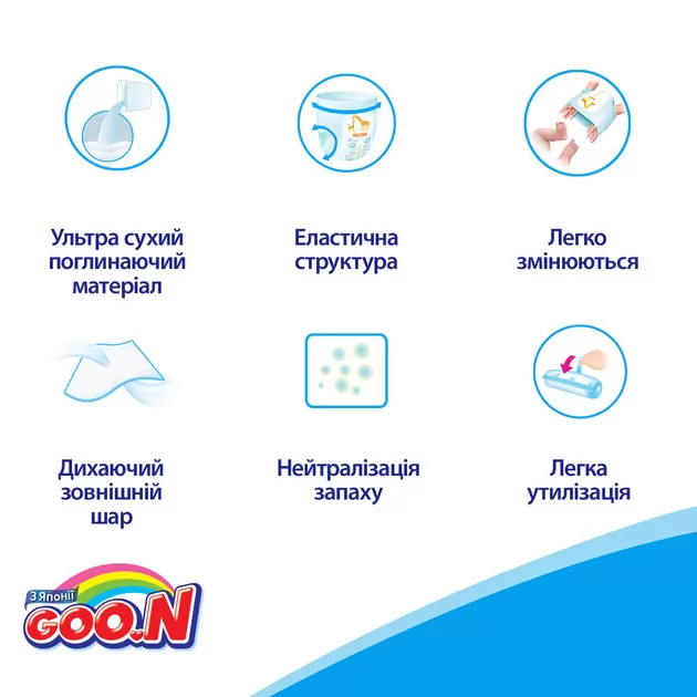 Трусики-подгузники Goo.N для девочек коллекция 2019 (XXL, 13-25 кг)