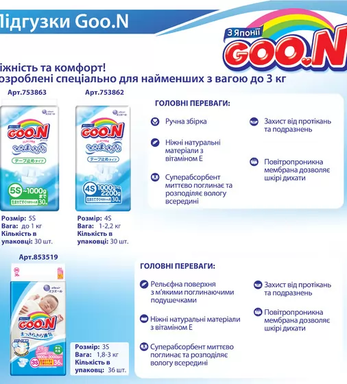 Подгузники Goo.N для маловесных новорожденных коллекция 2019 (SSS, 1,8-3 кг) - 853887_4.jpg - № 4