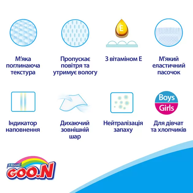 Подгузники Goo.N для детей коллекция 2019 (M, 6-11 кг)