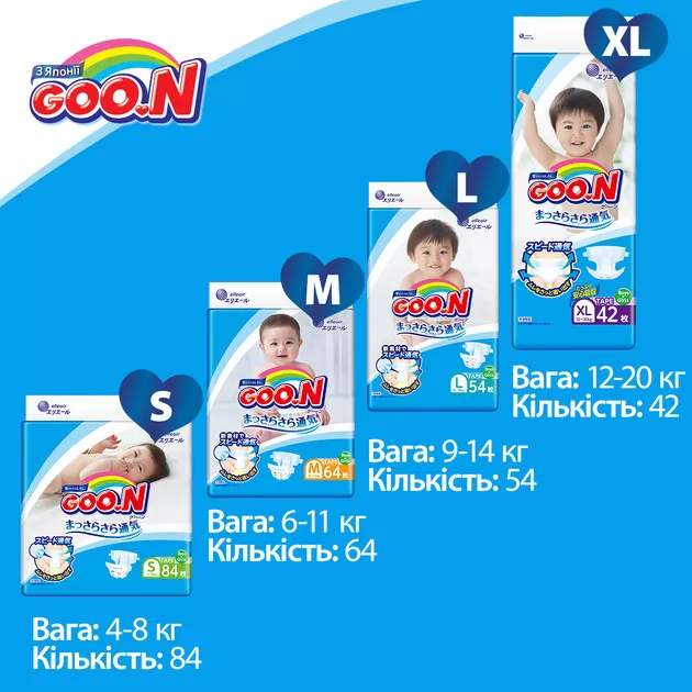 Подгузники Goo.N для детей коллекция 2019 (M, 6-11 кг)