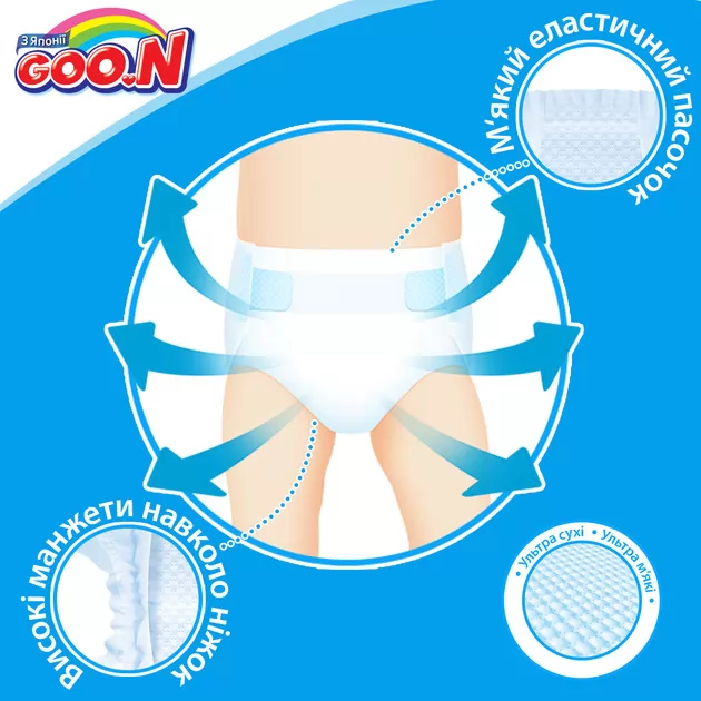 Подгузники GOO.N для новорожденных коллекция 2019 (SS, до 5 кг)