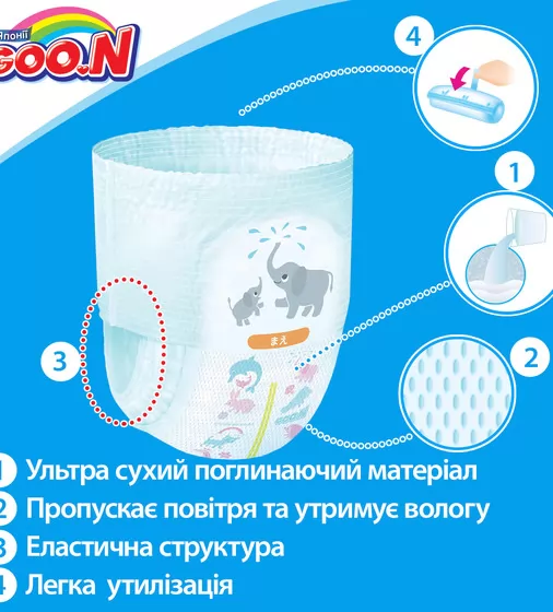 Трусики-подгузники Goo.N для девочек коллекции 2019 (Big XL,12-20 кг) - 843099_3.jpg - № 3