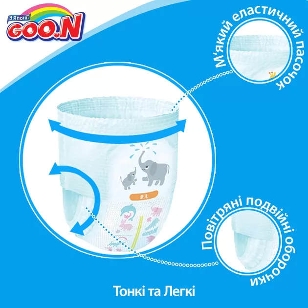 Трусики-подгузники Goo.N для девочек коллекции 2019 (Big XL,12-20 кг)