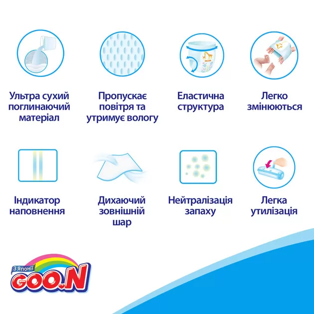Трусики-подгузники Goo.N для девочек коллекции 2019 (Big XL,12-20 кг)