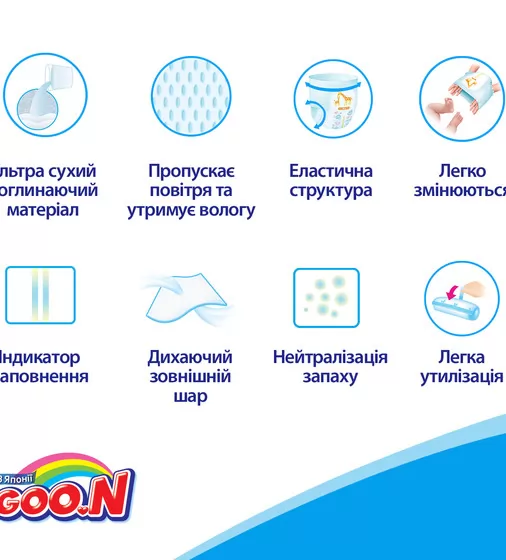 Трусики-Подгузники Goo.N Для Детей (M,  6-12 Кг) - 843095_10.jpg - № 10