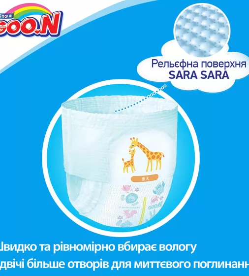 Трусики-Подгузники Goo.N Для Детей (M,  6-12 Кг) - 843095_5.jpg - № 5