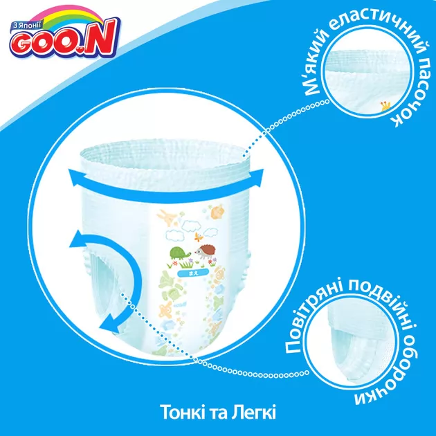 Трусики-подгузники Goo.N для девочек коллекция 2020 (XXL, 13-25 кг)