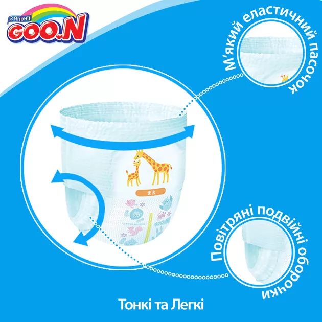 Трусики-Подгузники Goo.N Для Активных Детей (S, 4-9 Кг)