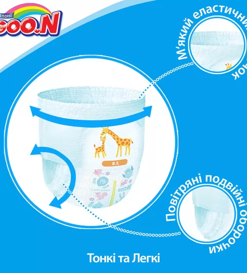 Трусики-Подгузники Goo.N Для Активных Детей (S, 4-9 Кг) - 853625_7.jpg - № 7