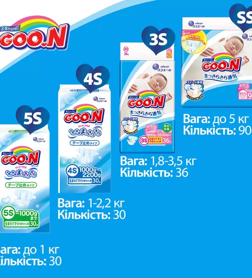 Подгузники Goo.N для новорожденных коллекция 2020 (размер 1(SS), до 5 кг) - 843152_11.jpg - № 11