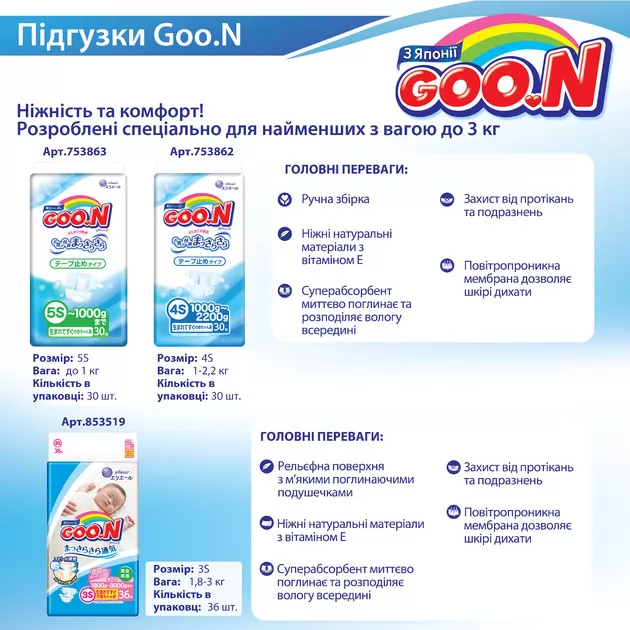 Подгузники Goo.N для новорожденных коллекция 2020 (размер 1(SS), до 5 кг)