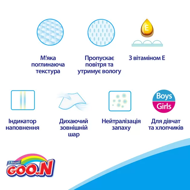 Подгузники Goo.N для детей коллекция 2020 (размер 2(S), 4-8 кг)