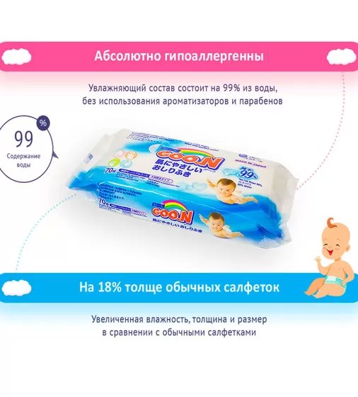 Влажные Салфетки Goo.N Для Чувствительной Кожи Коллекция 2018 (Увеличенные) - 733570_4.jpg - № 4