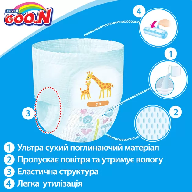 Трусики-Подгузники Goo.N Для Детей (M,  6-12 Кг) коллекция 2018 года