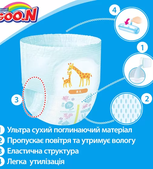 Трусики-Подгузники Goo.N Для Детей (M,  6-12 Кг) коллекция 2018 года - 853626_4.jpg - № 4