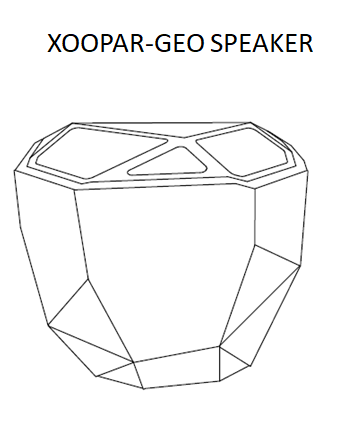 Geo Speaker
